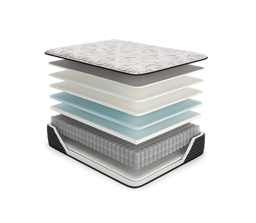 Elite Springs 14-inch Firm Mattress by Ashley