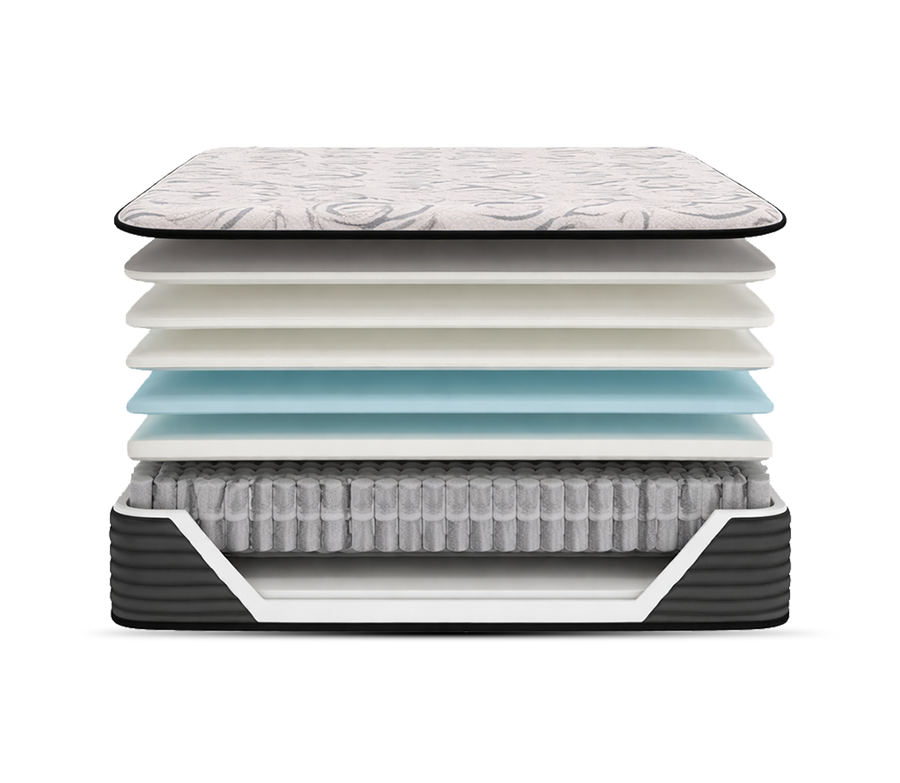 Elite Springs 14-inch Firm Mattress by Ashley