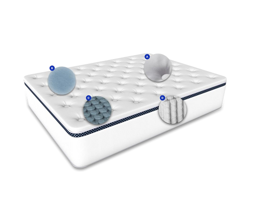 WinkBed Plus – Heavy Duty Hybrid Extra Firm 13.5” Mattress