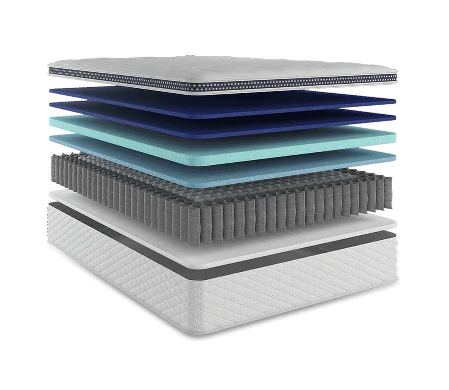 WinkBed Plus – Heavy Duty Hybrid Extra Firm 13.5” Mattress