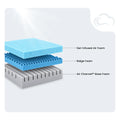 Essentials Soft Memory Foam 12 Inch Mattress by South Bay