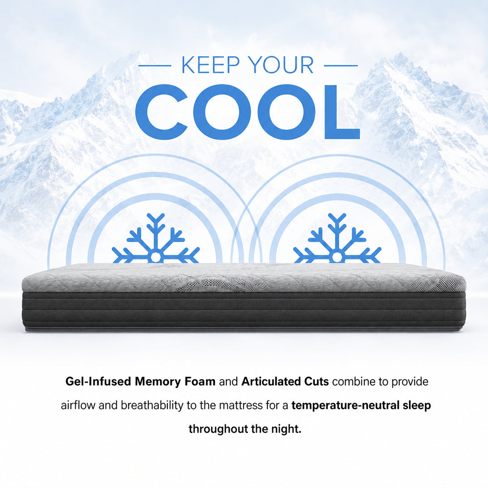 Cooling feature graphic for the South Bay Copper Gel mattress highlighting temperature-neutral sleep via gel-infused foam and articulated cuts.
