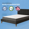 South Bay mattress quality guarantees featuring a 10-year warranty, CertiPUR-US certified foam, and "Assembled in the USA" seal.
