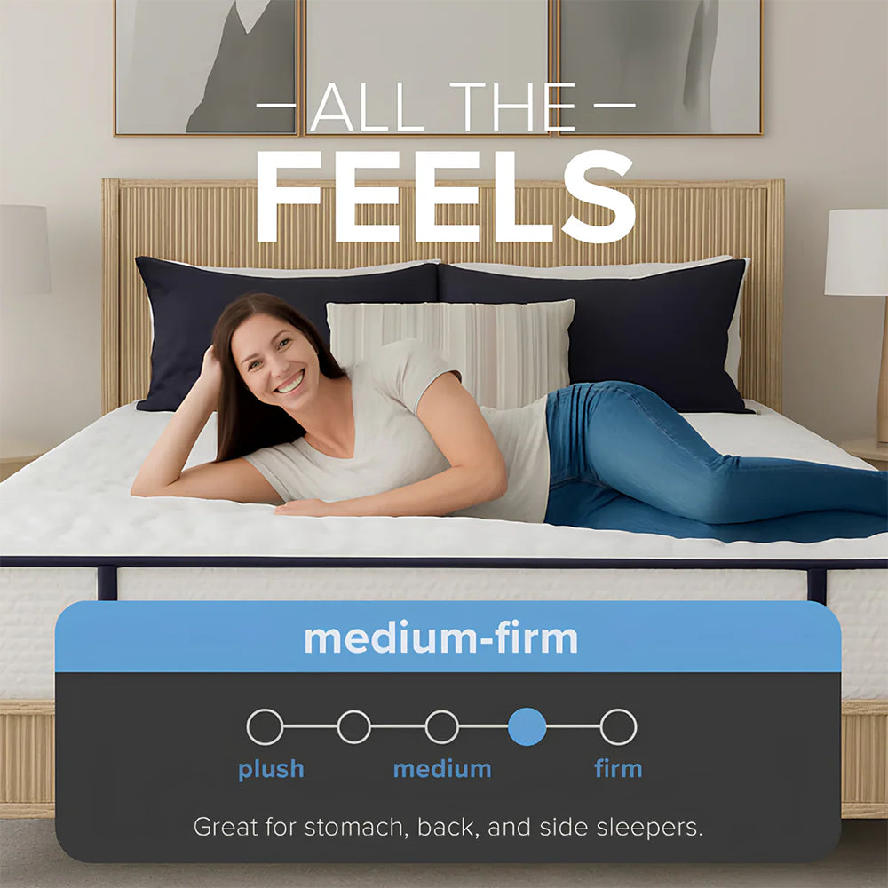 Mattress firmness scale for Sofinity Hybrid Signature indicating a medium-firm feel, ideal for stomach, back, and side sleepers.
