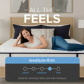 Mattress firmness scale for Sofinity Hybrid Signature indicating a medium-firm feel, ideal for stomach, back, and side sleepers.
