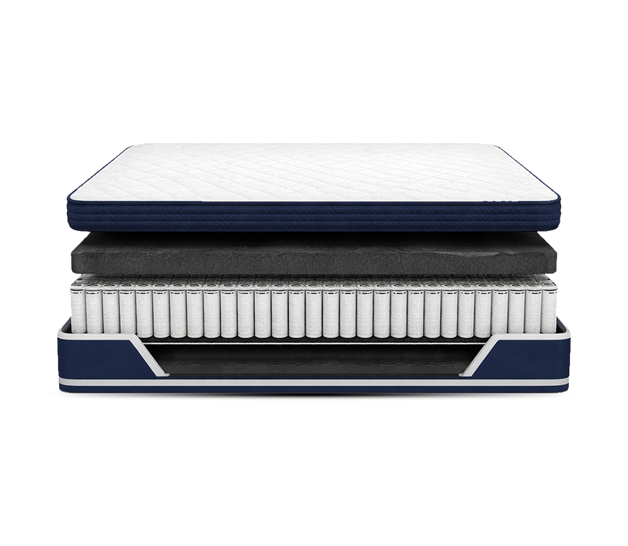 Firm 6-inch Mattress by Ashley