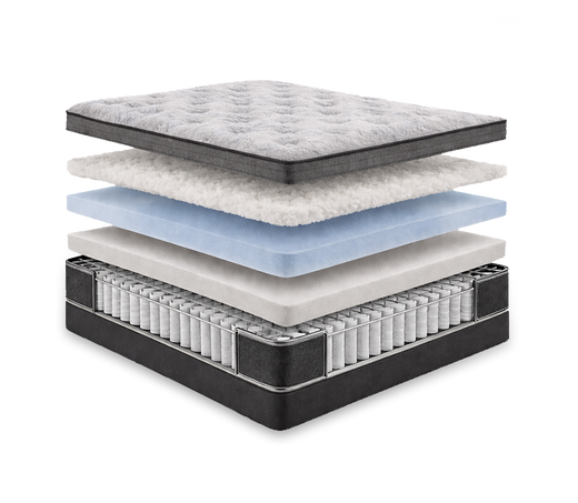 Comfort Plus 10 Inch Medium Mattress