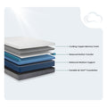 Detailed cross-section diagram of the South Bay 12-inch mattress construction, featuring cooling copper memory foam and a durable Air Grid foundation.
