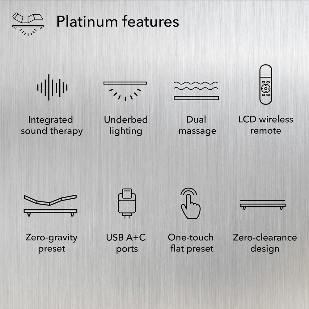 Infographic showcasing Baselogic Platinum features: sound therapy, underbed lighting, dual massage, zero-gravity preset, USB ports, and zero-clearance design.
