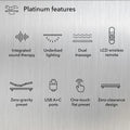 Infographic showcasing Baselogic Platinum features: sound therapy, underbed lighting, dual massage, zero-gravity preset, USB ports, and zero-clearance design.
