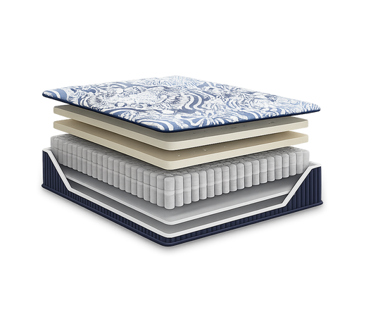 Luxe 2.0 Blue 15-inch Mattress by Ashley