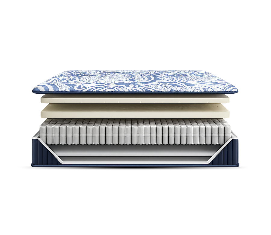 Luxe 2.0 Blue 15-inch Mattress by Ashley