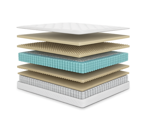 American Bedding Baird 14" Double-Sided Mattress