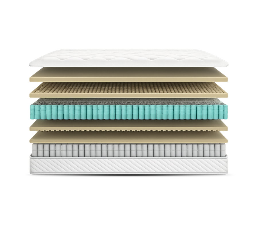 American Bedding Baird 14" Double-Sided Mattress