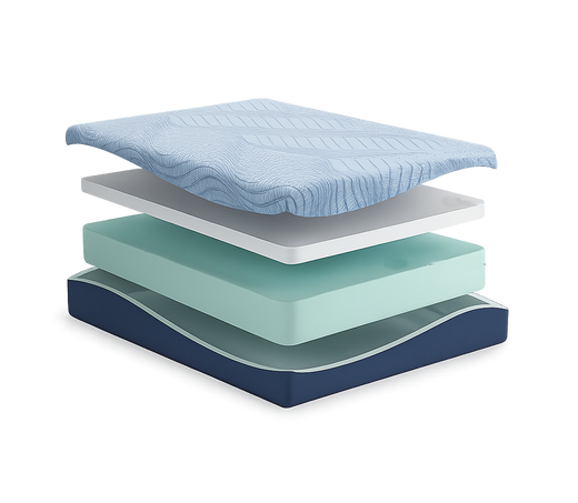 Peak 2.0  Memory Foam 8 inch Mattress by Ashley