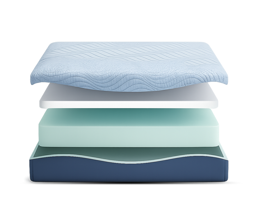 Peak 2.0  Memory Foam 8 inch Mattress by Ashley