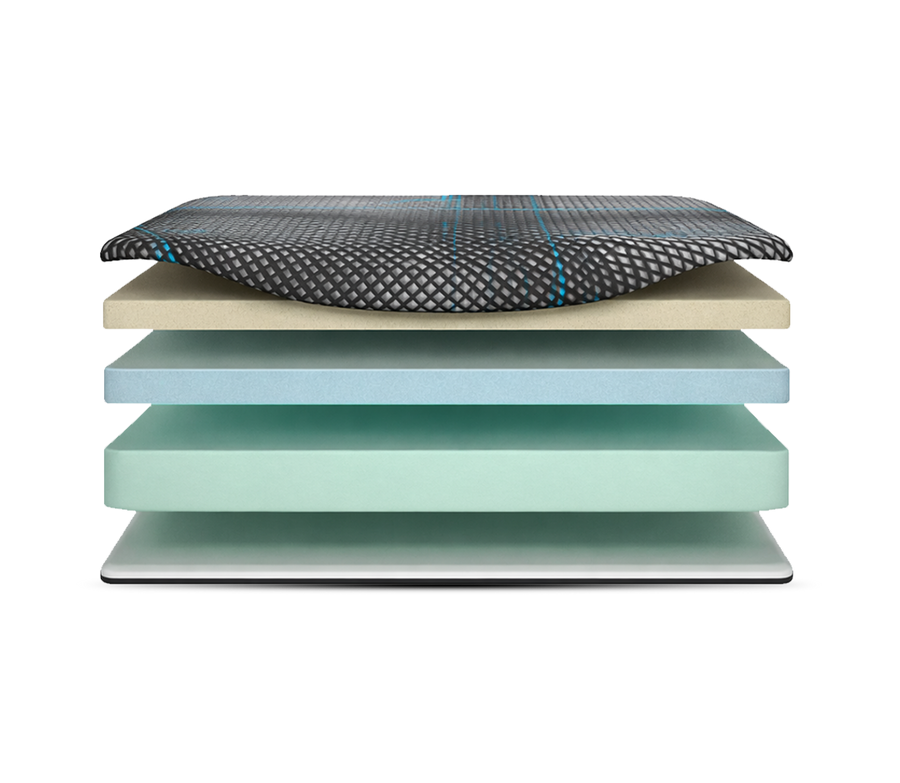 Millennium 2.0 Foam Mattress by Ashley