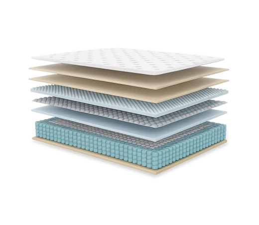 American Bedding Griffin 14" Hybrid Plush Mattress By Corsicana