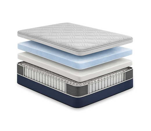 American Bedding Isotonic Percy Plush Hybrid Mattress