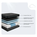 MLILY PowerCool diagram showing bamboo charcoal foam, pocketed springs, and ventilated flex comfort layers.
