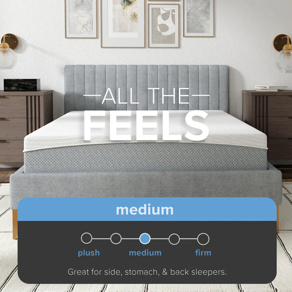 Patented edge-to-edge support technology infographic for the South Bay mattress showing 20% more usable sleeping surface.