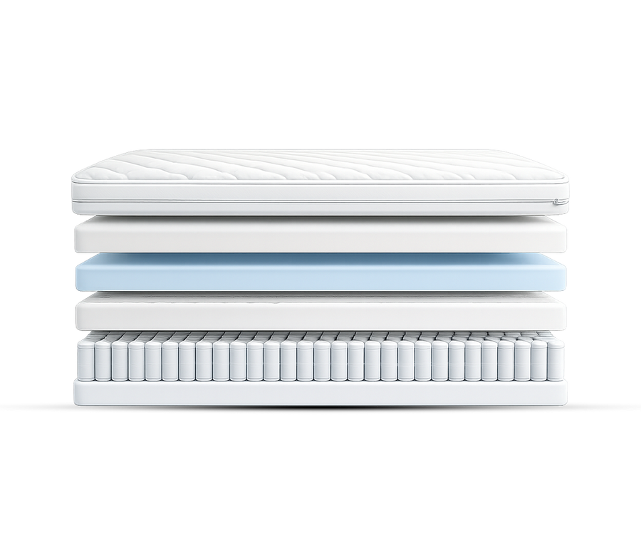 6 Inches Eclipse Wellness 2-Stage Organic Hybrid Crib Mattress – Bundle of Dreams