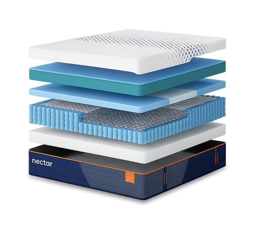 Nectar Ultra Hybrid ultra plush 15" Mattress