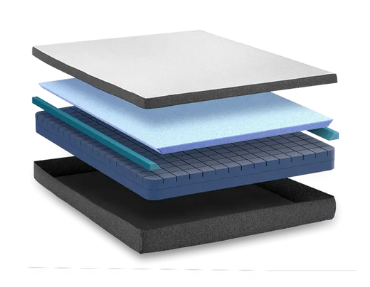 Daisy Gel Infused,  Patented Edge Support Firm 8 inch Mattress By South Bay