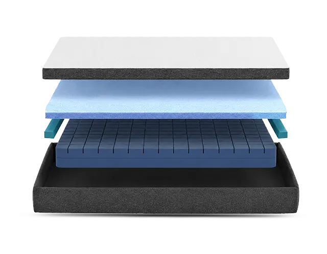 Daisy Gel Infused,  Patented Edge Support Firm 8 inch Mattress By South Bay