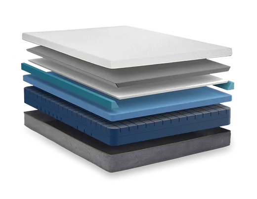 Copper Gel Infused Medium Firm 12 inch Mattress By South Bay