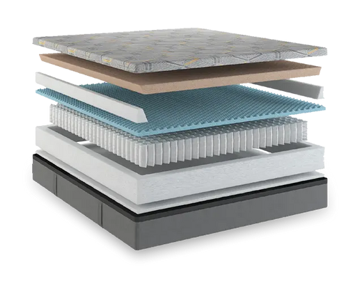 Hybrid Copper-Gel Infused Memory Foam 14 inch Plush Full Encasement Mattress By South Bay