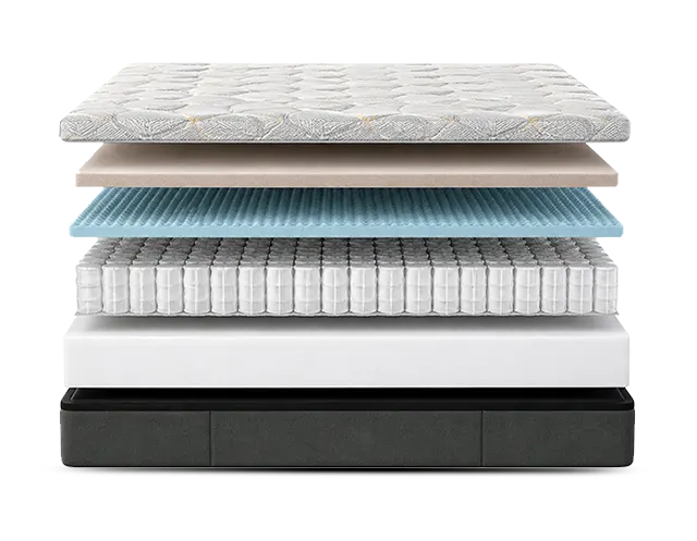 Hybrid Copper-Gel Infused Memory Foam 14 inch Plush Full Encasement Mattress By South Bay