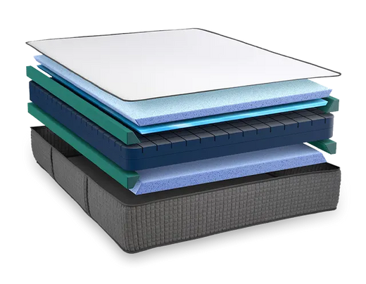 iSwitch Flippable Two Sided Medium Soft 12 inch Mattress  By South Bay