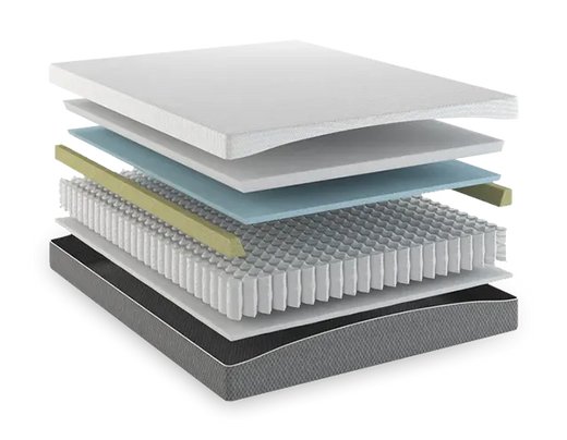 EcoCore Hybrid Premium Plant Based Foam - Patented Edge Support Medium 10 inch Mattress By South Bay