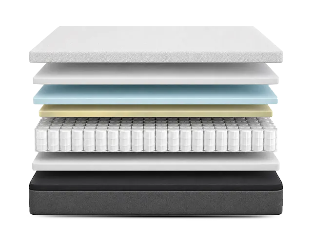 EcoCore Hybrid Premium Plant Based Foam - Patented Edge Support Medium 10 inch Mattress By South Bay