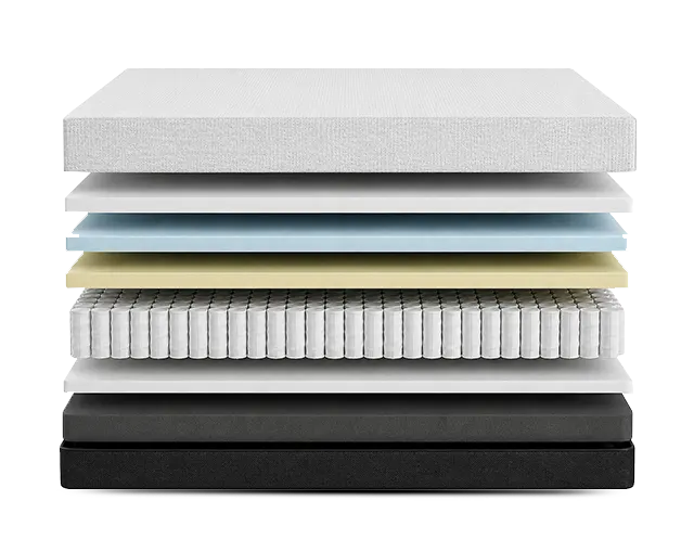 EcoCore Hybrid Deluxe - Plant Based Foam Patented Edge Support Medium Plush 12 inch Mattress By South Bay