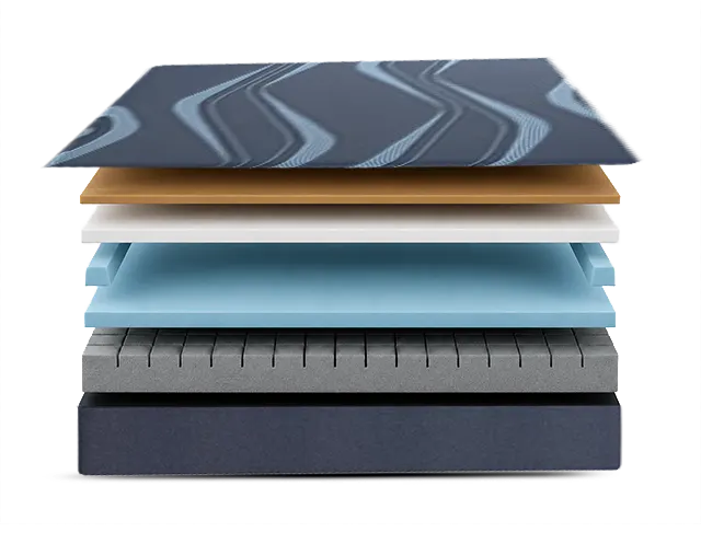 Active Align Reactive Copper Zoned Foam - Patented Edge Support Medium Firm 10 inch Mattress By South Bay