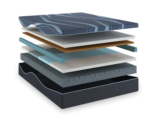 ActiveAlign Reactive Copper Zoned  - Patented Edge Support Medium 12 inch Memory Foam Mattress By South Bay