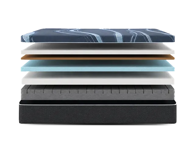 ActiveAlign Reactive Copper Zoned  - Patented Edge Support Medium 12 inch Memory Foam Mattress By South Bay