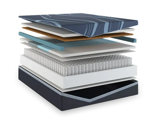 ActiveAlign Reactive Copper Zoned Patented Edge Support - Foam Encased Medium-Soft 14 inch Hybrid  Mattress By South Bay