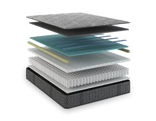 Allureluxe™ Bamboo Hybrid Advanced with Cooling Lumi Bands™ -  Patented Edge Support Medium-Firm 10 inch Mattress By South Bay