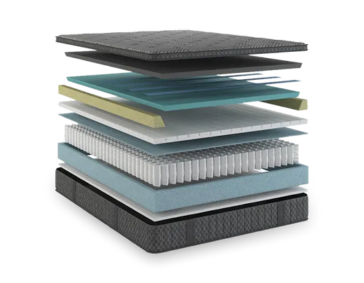 Allureluxe™ Classic Bamboo Hybrid - Cooling Lumi Bands™ -  Patented Edge Support Plush 14 inch Mattress By South Bay