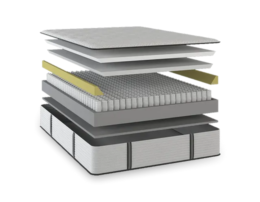 Sofinity Hybrid Signature, Sofinity Foam, Patented Edge Support  - Firm 12 inch Mattress By South Bay