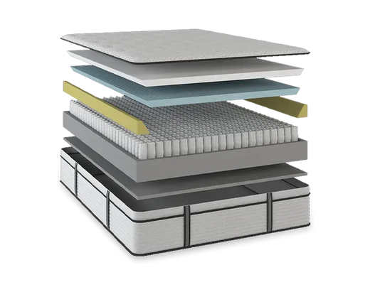 Sofinity Hybrid Plus, Sofinity Foam, Patented Edge Support Medium-Soft 14 inch Mattress By South Bay