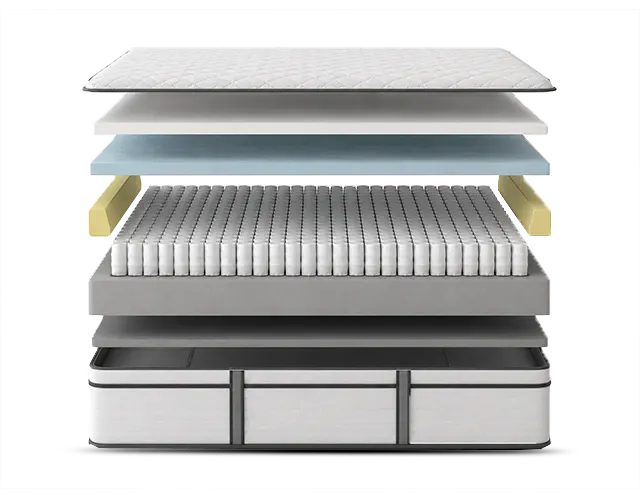 Sofinity Hybrid Signature, Sofinity Foam, Patented Edge Support  - Medium Firm Euro Top 12 inch Mattress By South Bay