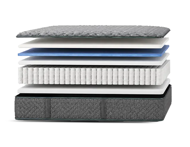 Simmons Beautyrest Core Level One Medium Pillow Top 14.25 Inch Mattress
