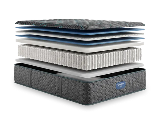 Simmons Beautyrest Level Two Plush 14 Inch Mattress