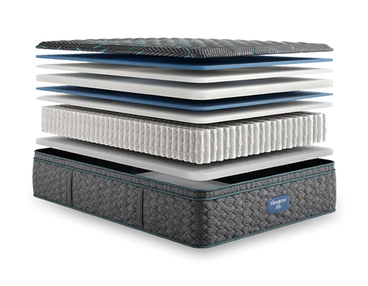 Simmons Beautyrest Level Two Medium Firm Pillow Top 14.75 Inch Mattress