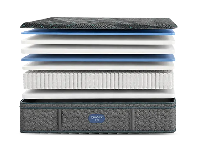 Simmons Beautyrest Level Two Medium Firm Pillow Top 14.75 Inch Mattress