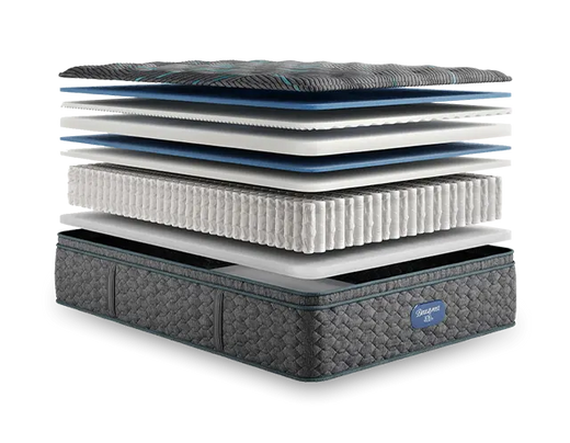 Simmons Beautyrest Level Two Plush Pillow Top 14.75 Inch Mattress